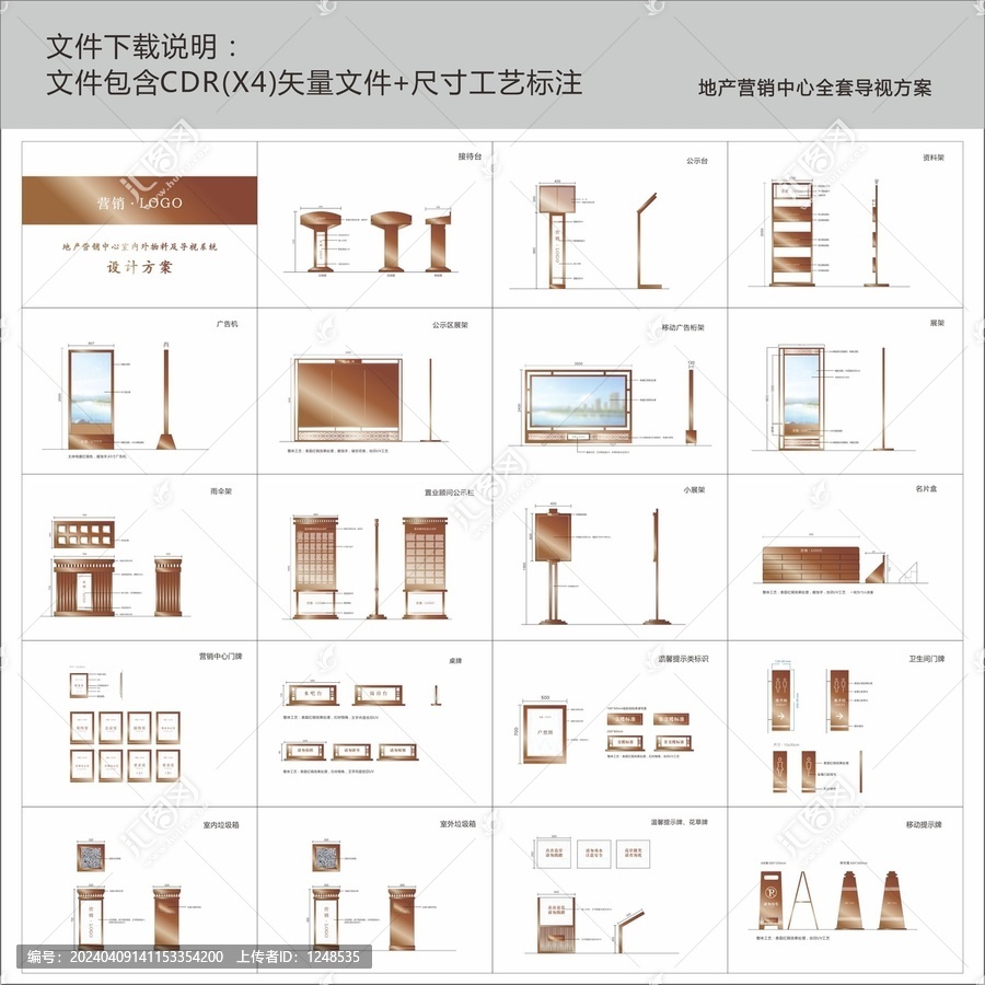 地产营销中心售楼部导视牌方案