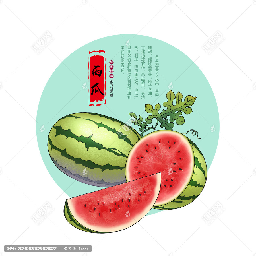 手繪西瓜