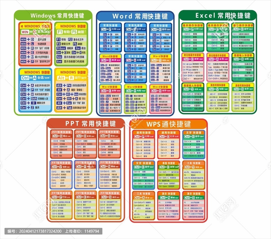 office快捷鍵