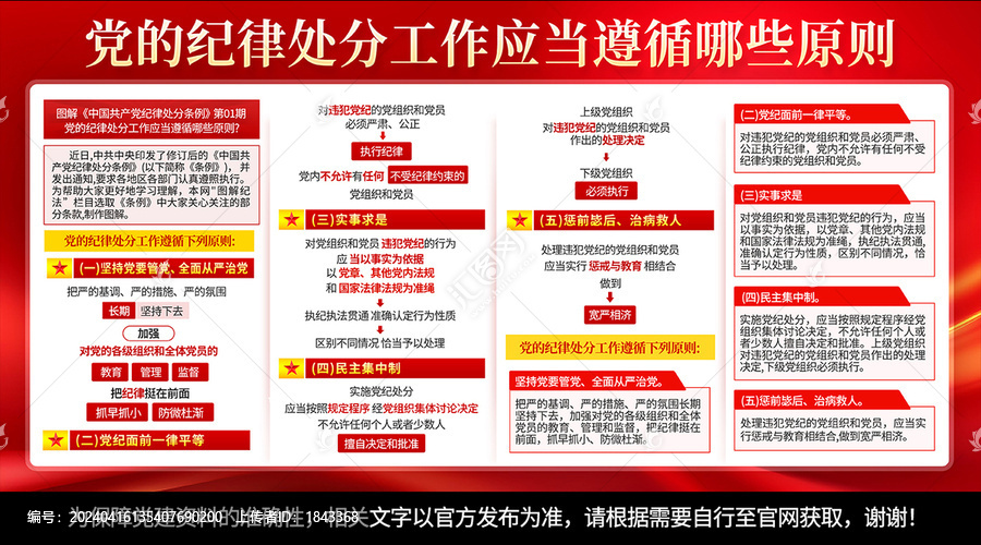 黨紀處分工作應(yīng)遵循原則