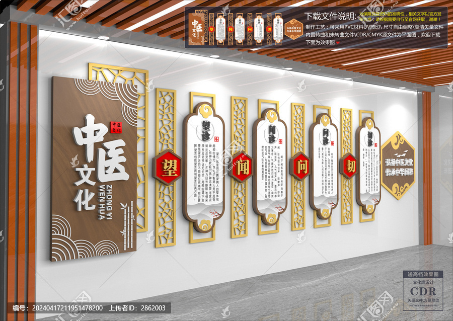 中醫(yī)文化墻