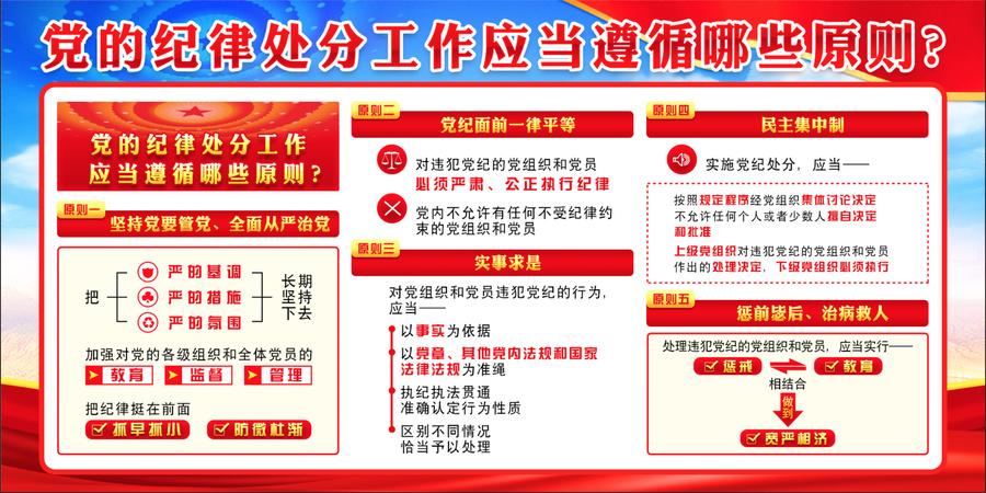 黨建