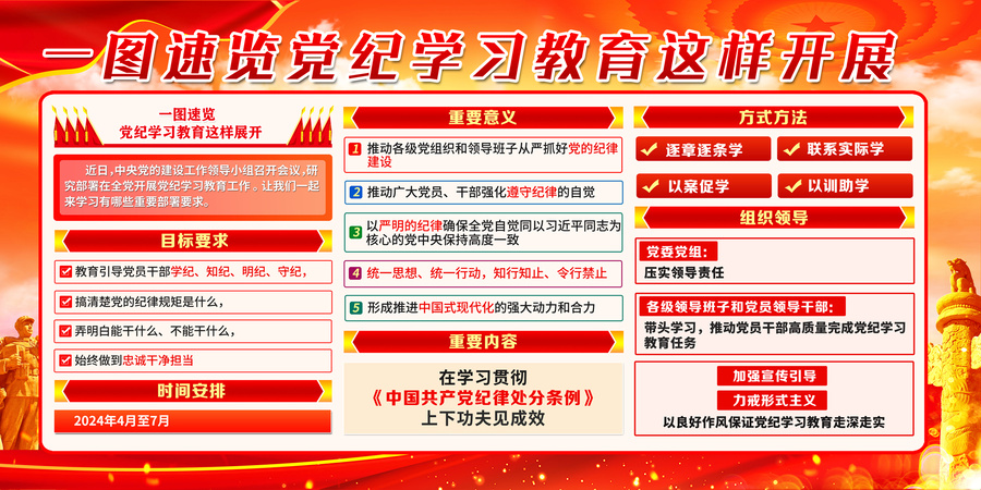 黨紀(jì)學(xué)習(xí)教育