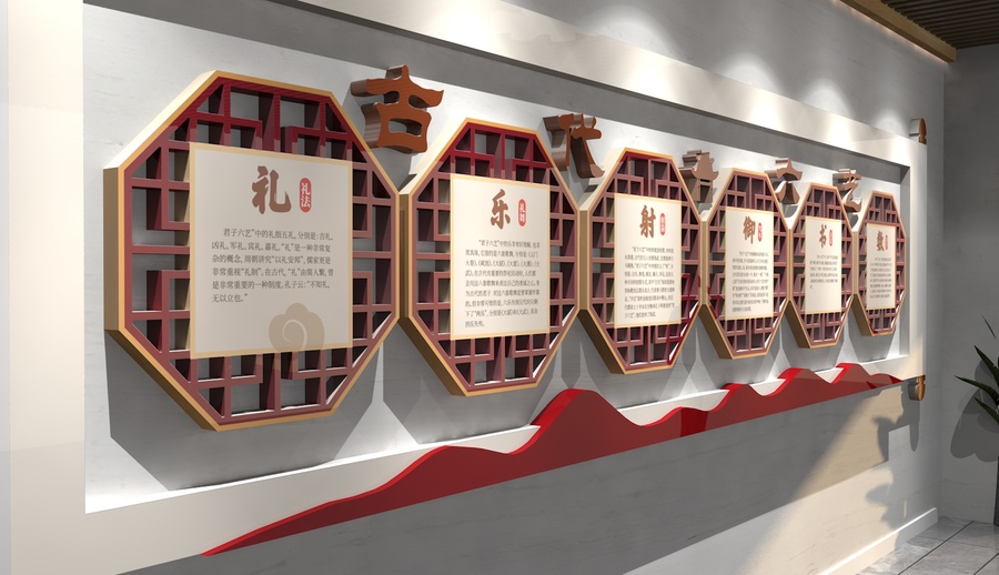 古代六藝文化墻