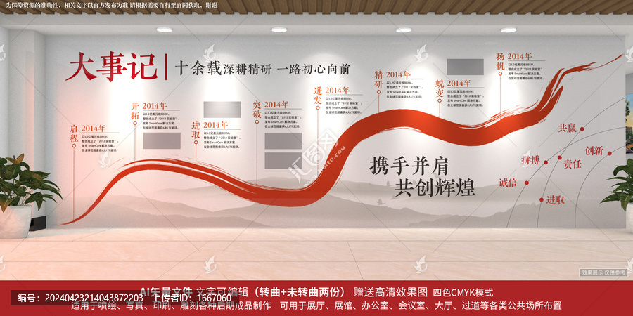 企業(yè)發(fā)展歷程文化墻