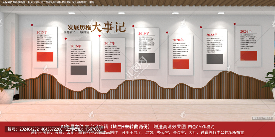 企業(yè)發(fā)展歷程文化墻