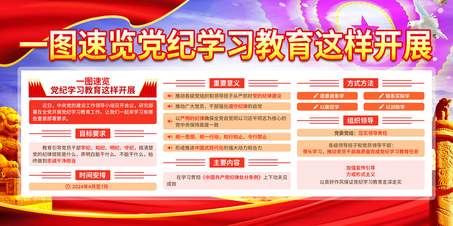黨紀(jì)學(xué)習(xí)教育