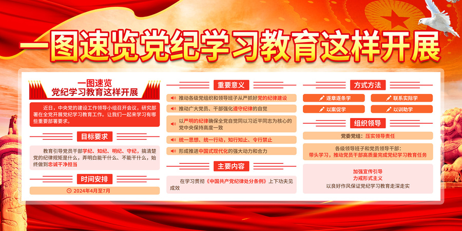 黨紀(jì)學(xué)習(xí)教育