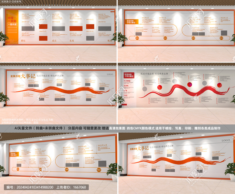 全套發(fā)展歷程文化墻