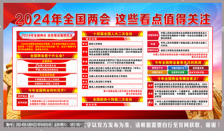 2024年全國兩會