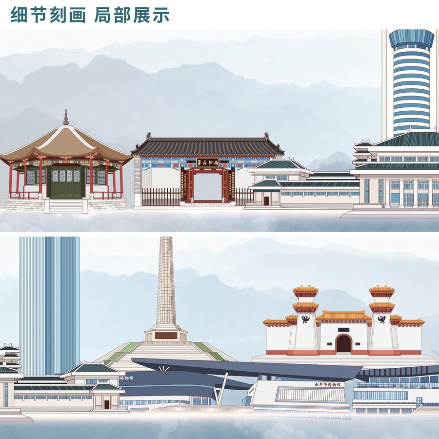 南陽