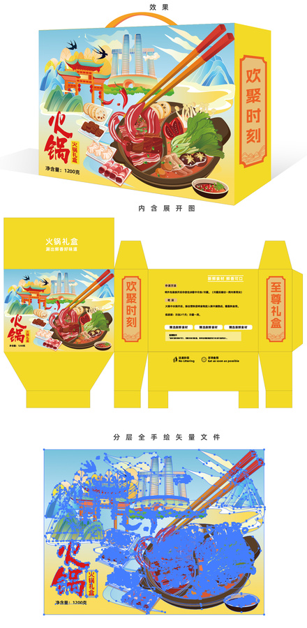 國(guó)潮中國(guó)風(fēng)火鍋調(diào)料禮盒矢量包裝