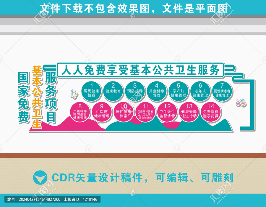醫(yī)院十四項基本公共衛(wèi)生服務(wù)