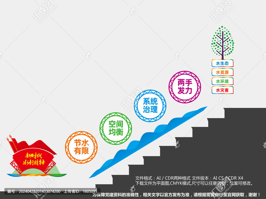 水利精神