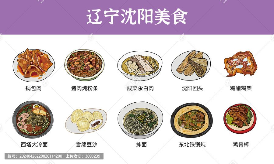 遼寧沈陽美食圖鑒