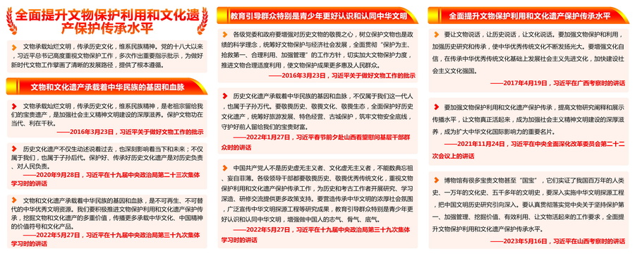 全面提升文物保護(hù)利用