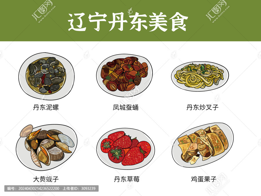 遼寧丹東美食圖鑒
