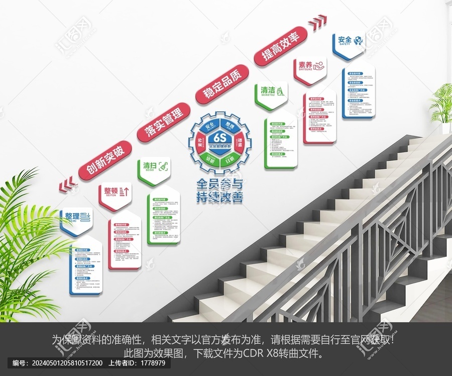 6S企業(yè)管理樓梯文化墻