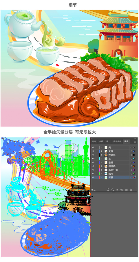 廣州塔早茶叉燒肉廣式茶餐廳美食