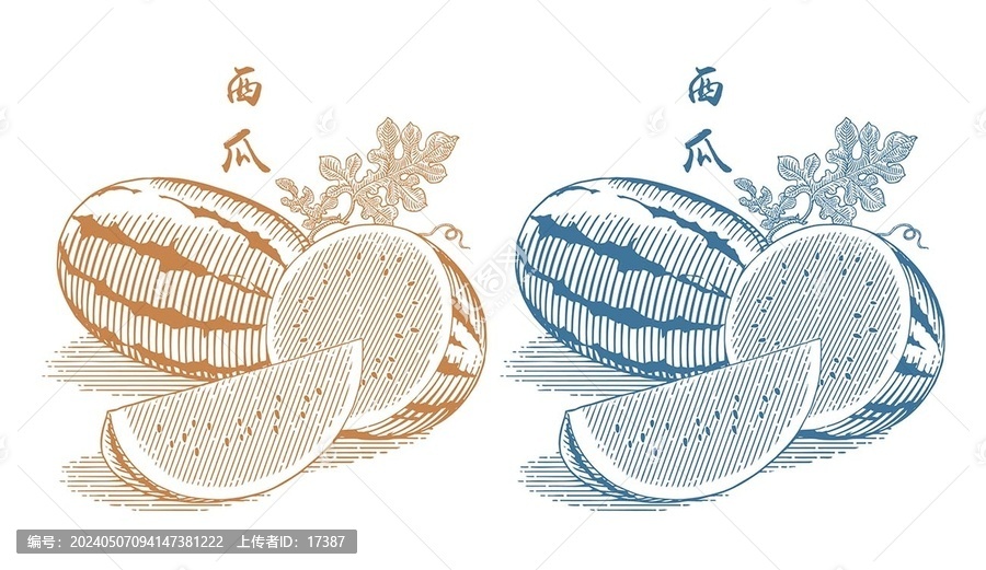 西瓜版畫