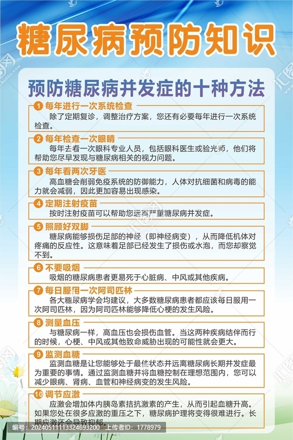 糖尿病預(yù)防知識(shí)掛畫(huà)