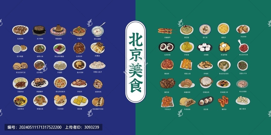 北京美食大集合插畫