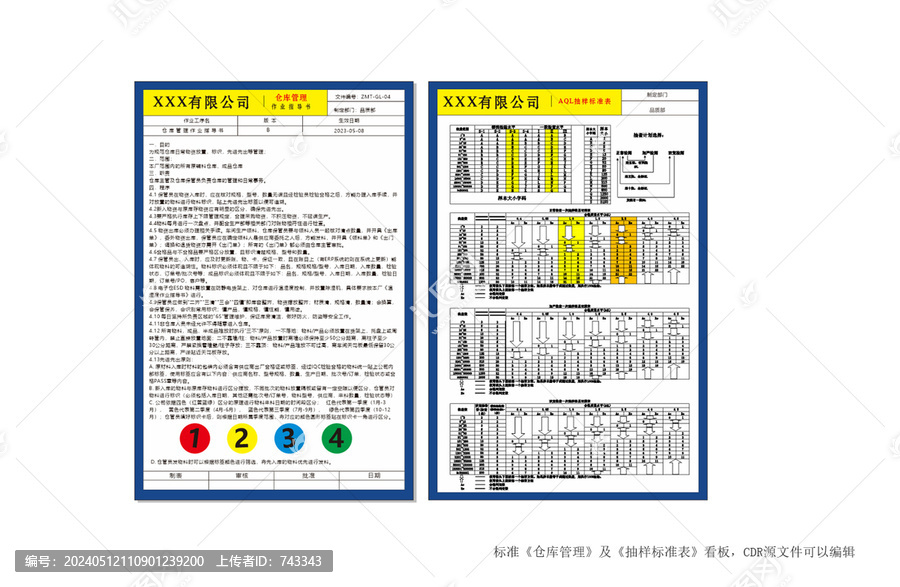 倉庫管理及抽樣標(biāo)準(zhǔn)表