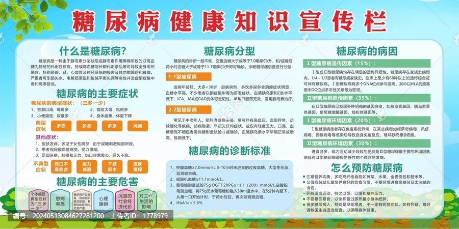 糖尿病健康知識宣傳欄