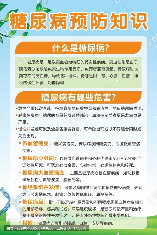 糖尿病預(yù)防知識展板
