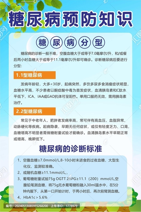 糖尿病預(yù)防知識(shí)掛畫