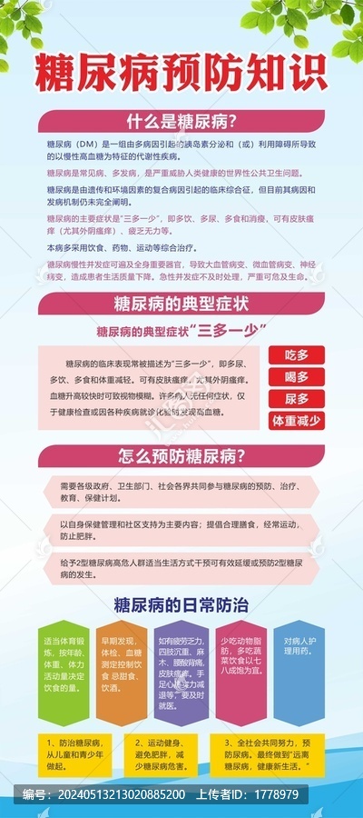 糖尿病預(yù)防知識展架