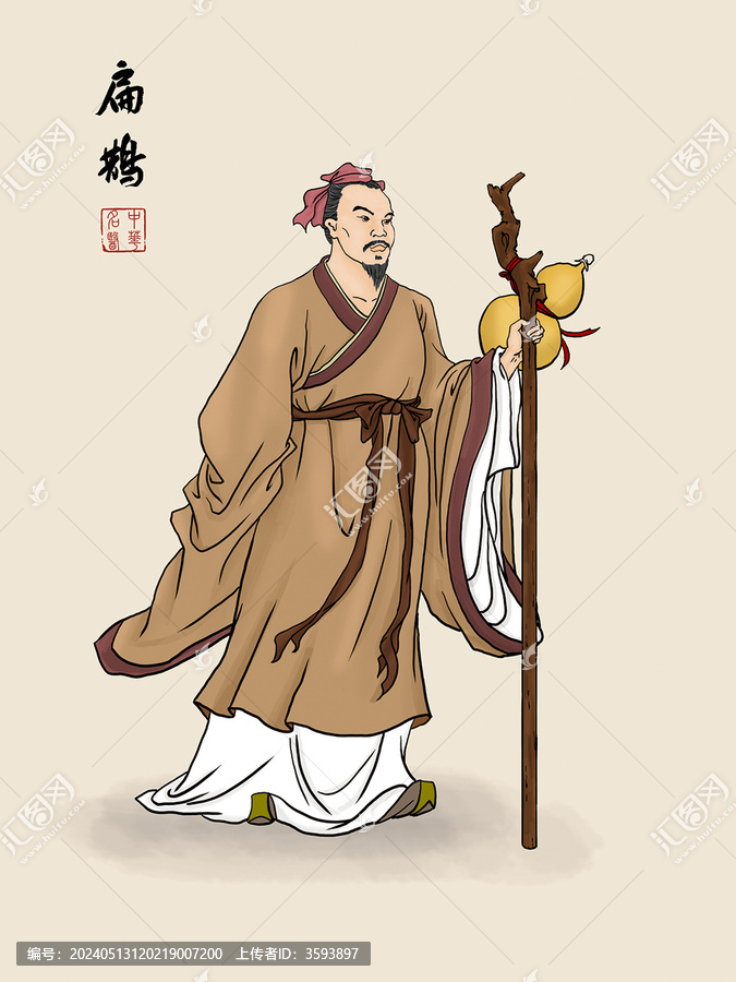 古代名醫(yī)扁鵲