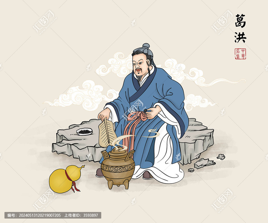 中醫(yī)名醫(yī)葛洪