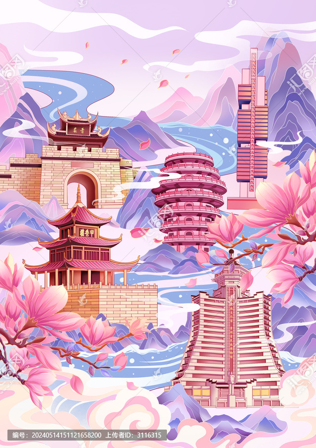 貴陽城市印象