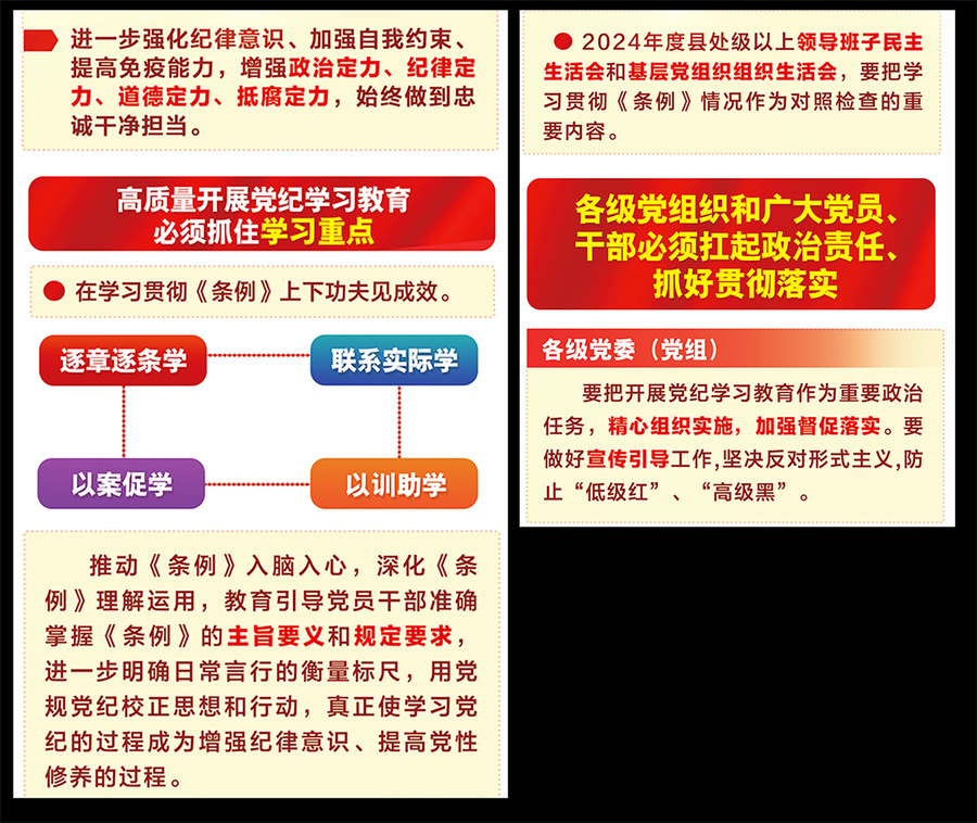 黨紀(jì)學(xué)習(xí)教育