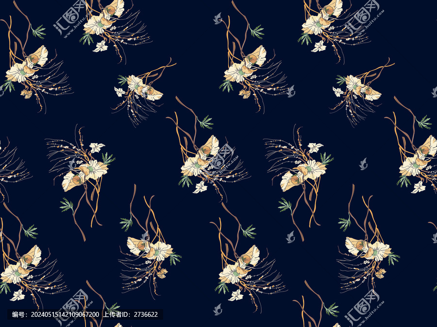 數(shù)碼印花