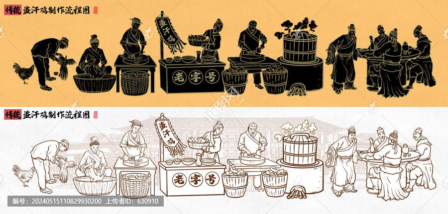 傳統(tǒng)盜汗雞線描圖