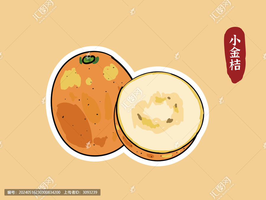 小金桔