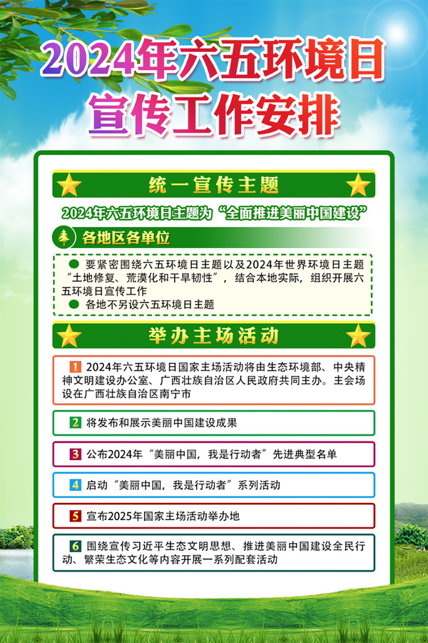 世界環(huán)境日