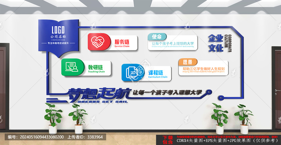 企業文化墻