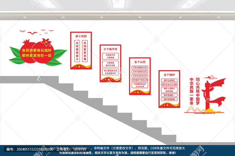 民族團(tuán)結(jié)樓梯文化墻