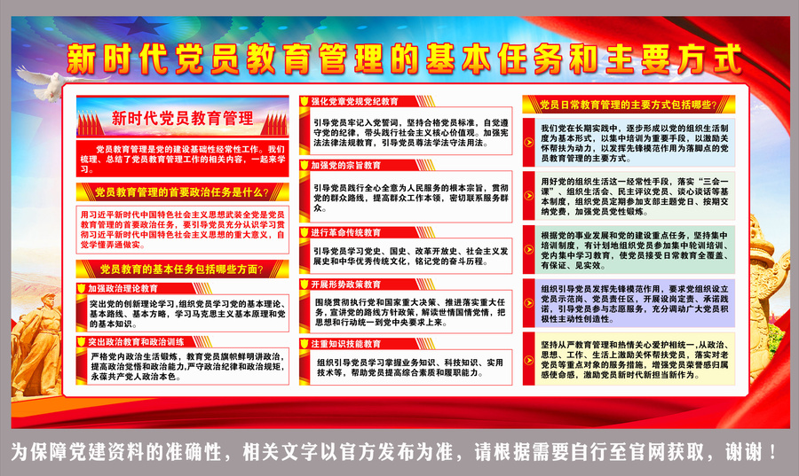 新時代黨員教育管理
