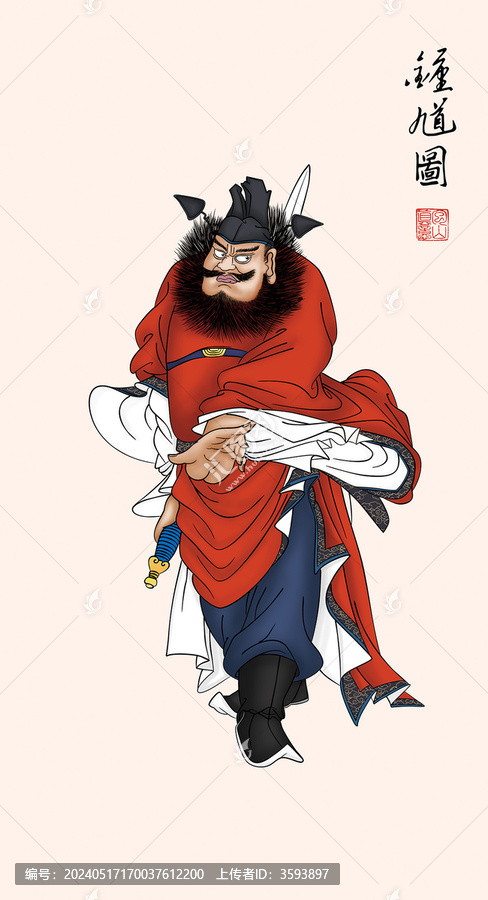 鐘馗畫像手繪