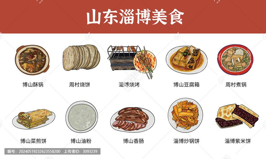 山東淄博美食圖鑒
