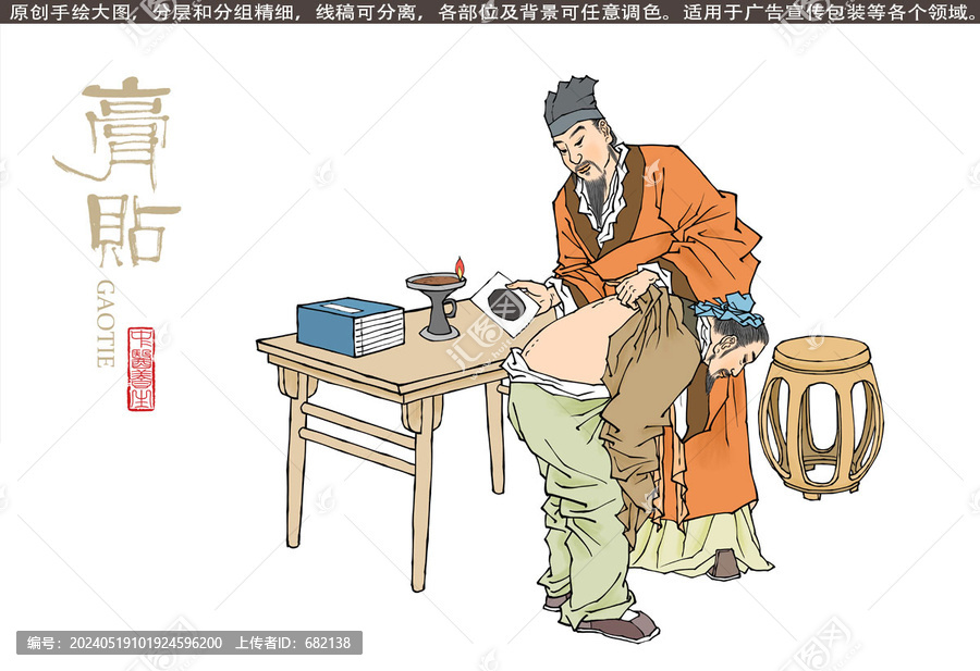 古代中醫(yī)貼膏藥圖