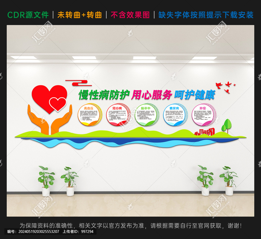 慢性病防控文化墻