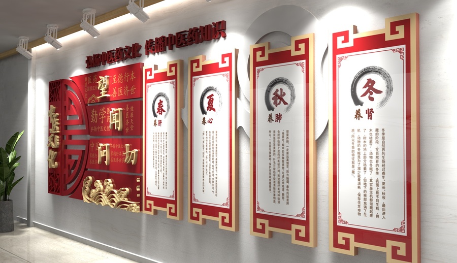 中醫(yī)文化展示