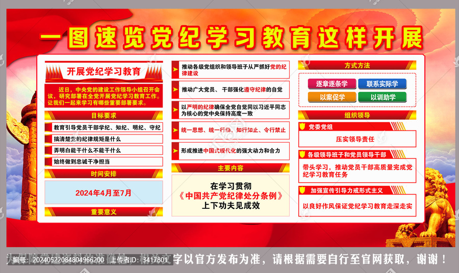 一圖速覽黨紀(jì)學(xué)習(xí)教育這樣開展