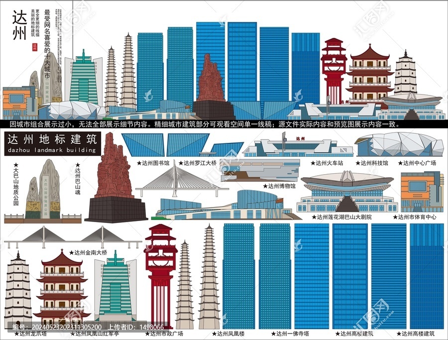 達(dá)州