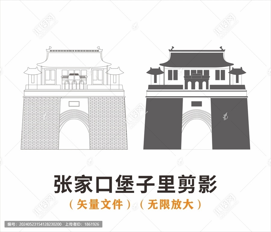 張家口堡子里
